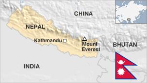 nepalmap